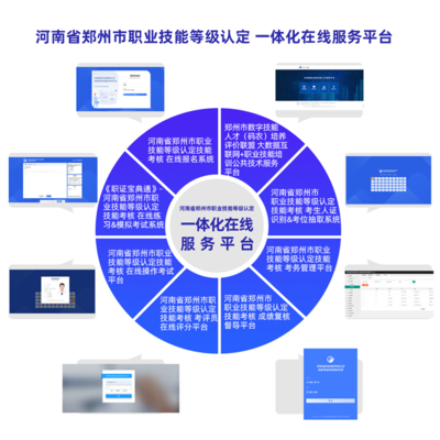 云和數(shù)據(jù)首批計算機程序設(shè)計員職業(yè)技能等級認定開啟，信息技術(shù)咨詢服務(wù)邁入新階段